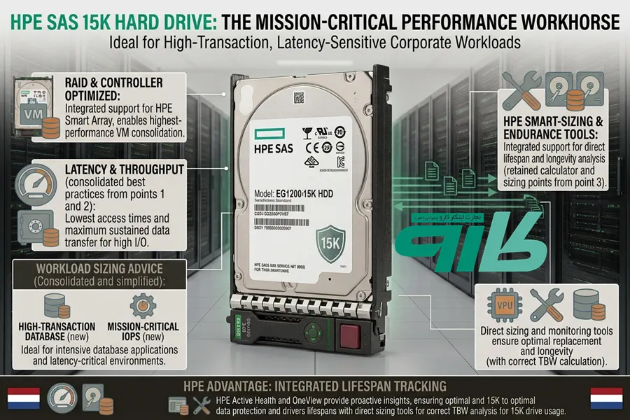 هارد SAS 15K سرور HPE